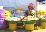 Spice Market Kerala
